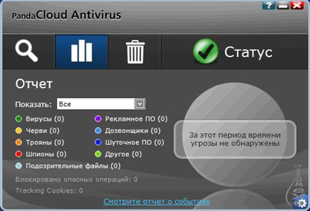 Panda Cloud Antivirus Free 1.5.1