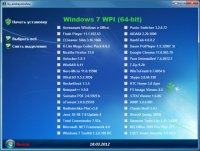 Microsoft Windows 7  SP1 x86/x64 DVD WPI - 18.03.2012
